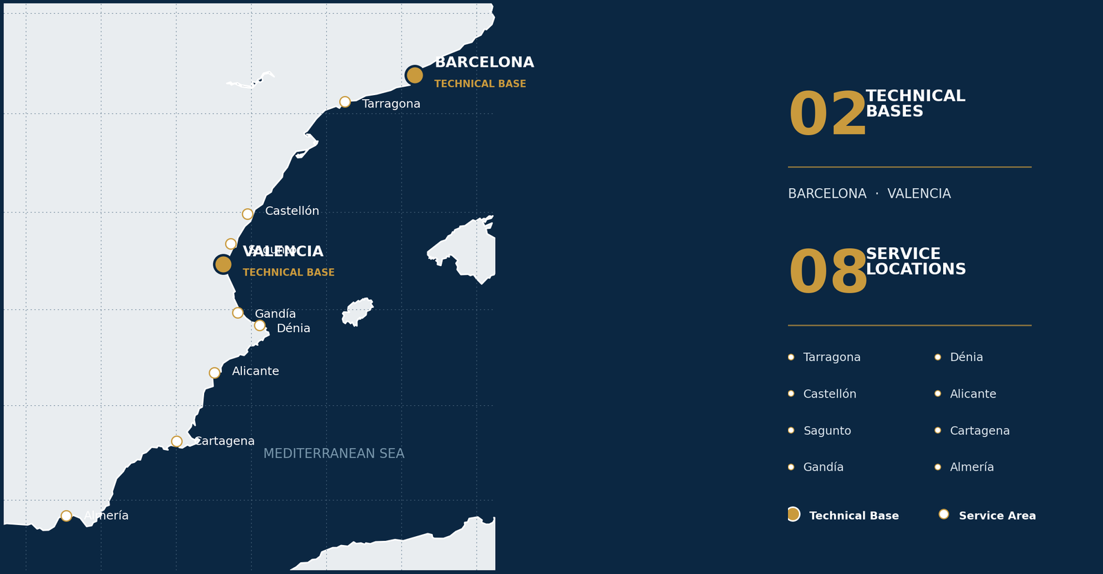 Ocean Guard marine safety service coverage across the Spanish Mediterranean